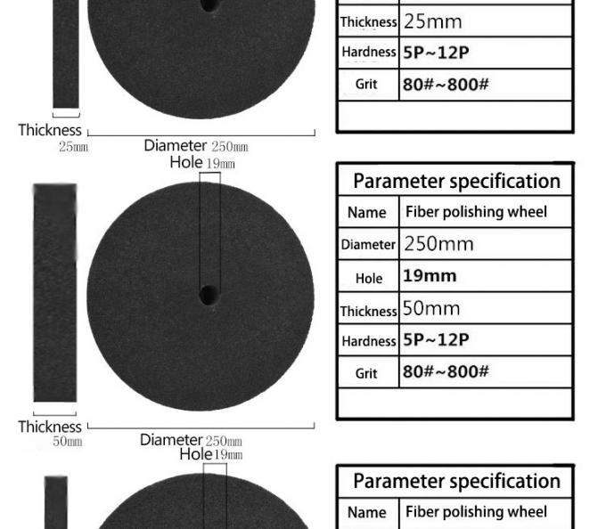 Χρησιμοποιούμενα υλικά γυάλωσης Μη υφασμένα γυάλιστρα οξύτητα γυάλιστρα νάιλον για γυάλισμα ανοξείδωτου χάλυβα 5