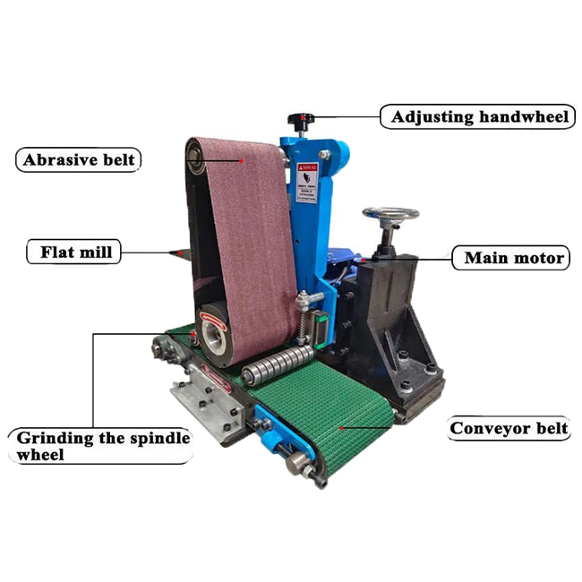 Μικρές Μηχανές Διπλού Σταθμού Αφαίρεσης Γρεζιών Αφαίρεσης Σκουριάς Τραβήγματος Σύρματος Μηχανή Αυτόματης Πλάκας Μηχανή Λειαντικής Ταινίας Μεταλλικού Γυαλίσματος 6